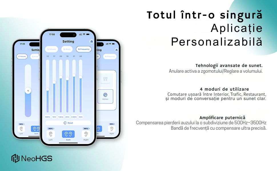 Aparat Auditiv Digital x2 NeoHGS Premium, Sunet Clar, Fara Ecou, Incarcare Rapida, Bluetooth, de Ultima Generatie - imagine 13
